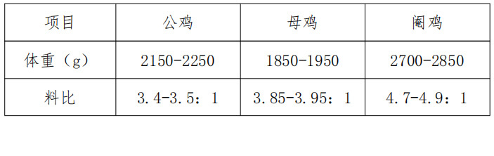 474蒙特卡罗